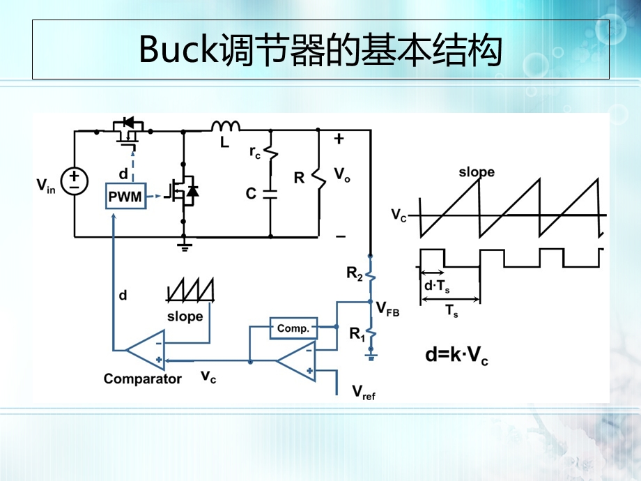 开关电源设计-Buck.ppt_第2页