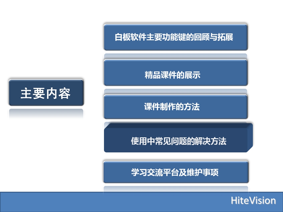 鸿合电子白板多学科软件培训方案-二阶段.ppt_第2页