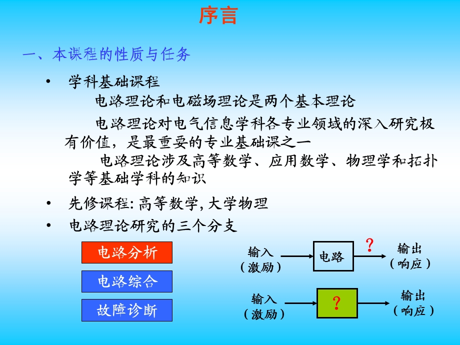 华中科技大学电路理论课件汪建版ch1讲.ppt_第2页