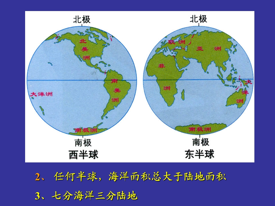 七大洲四大洋及比例尺.ppt_第2页