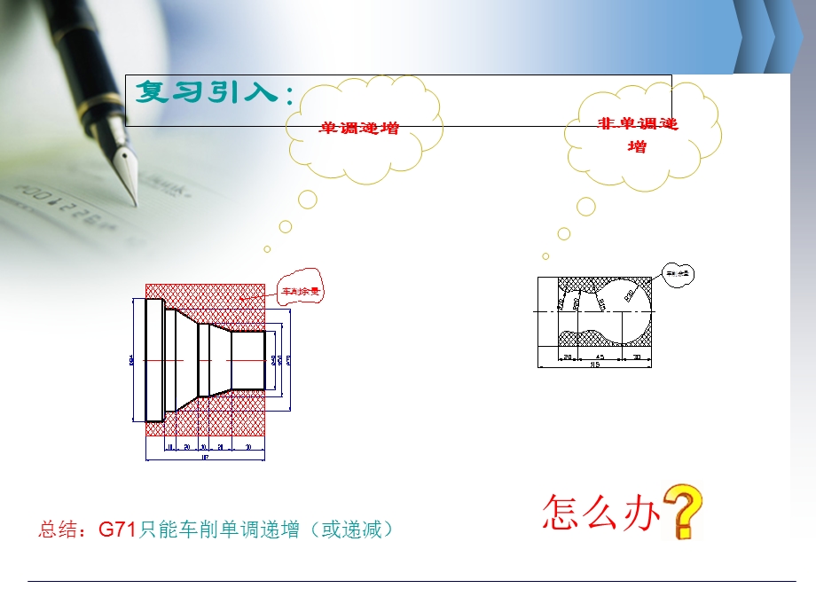 数控车削国际象棋-兵.ppt_第2页