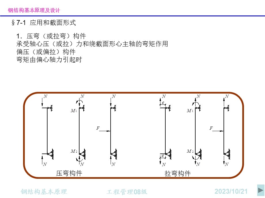 拉弯压弯构件钢结构设计道理.ppt_第2页