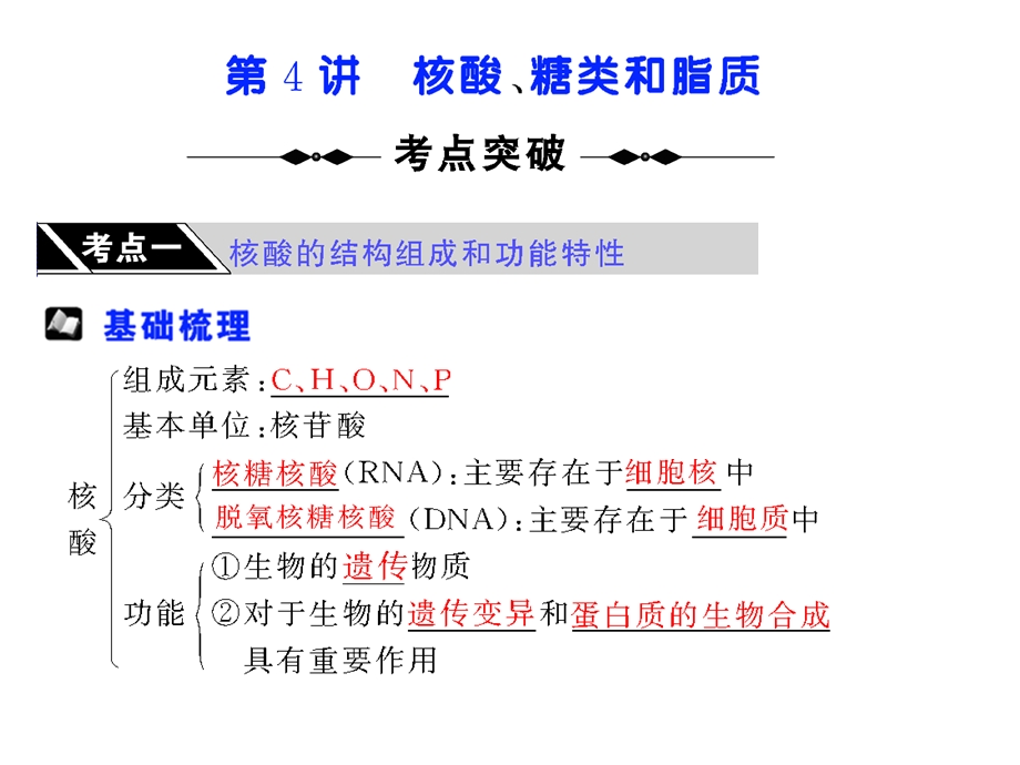 高三生物核酸、糖类和脂质.ppt_第1页