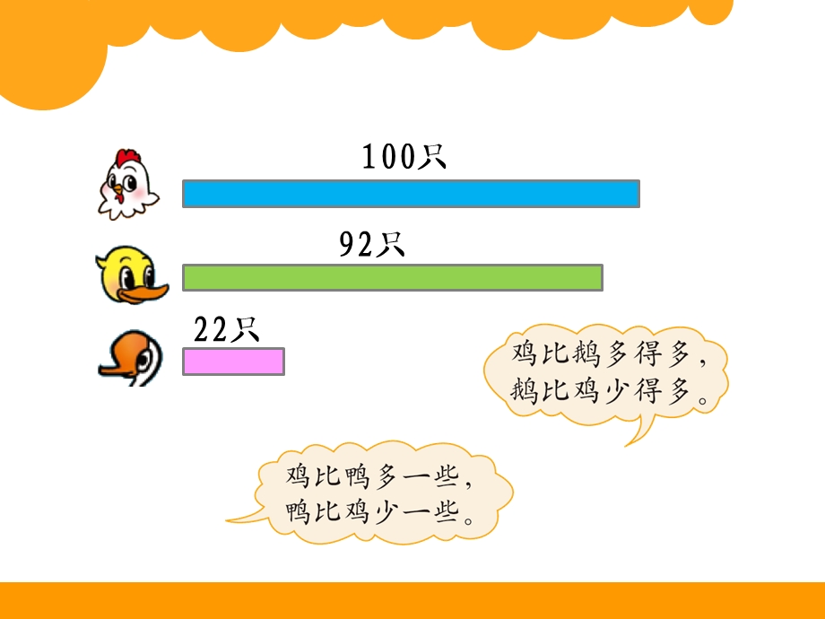 北师大版一年级下册第三单元生活中的数.ppt_第3页