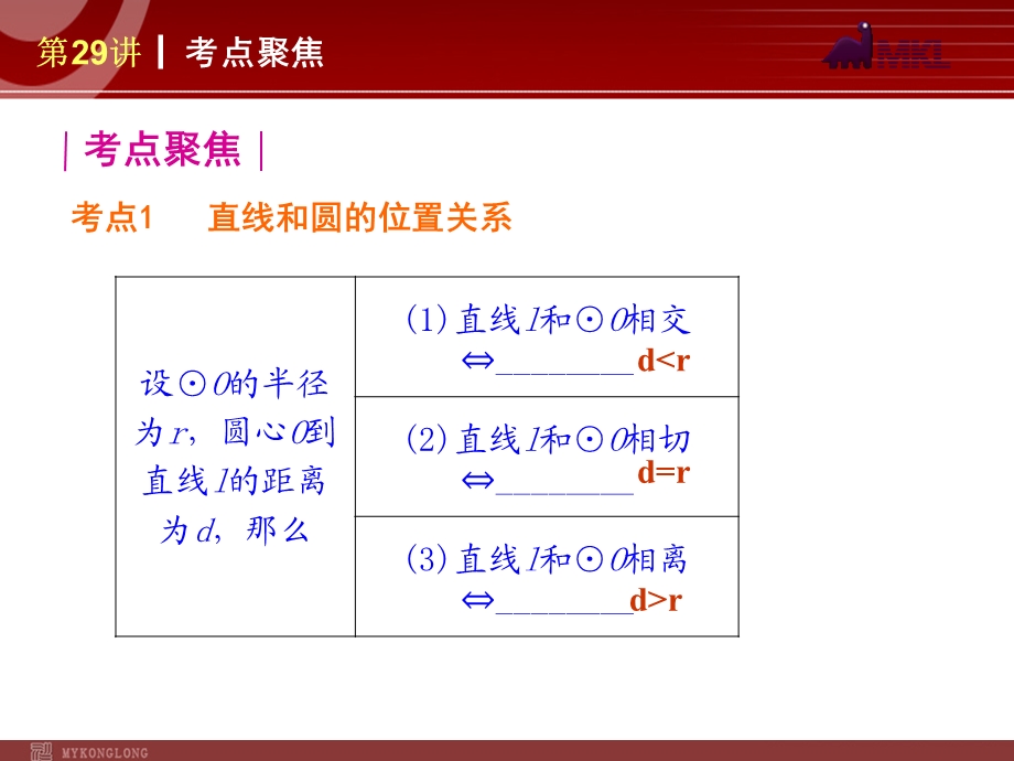 数学复习解题指导：第29讲直线与圆的位置关系.ppt_第2页