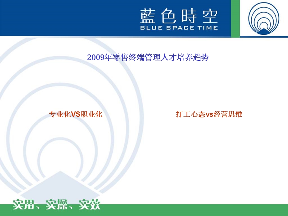 零售管理人才培训设置.ppt_第2页