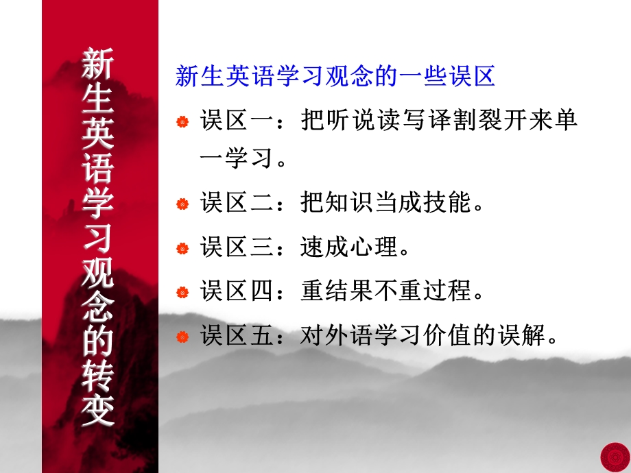 新生英语学习观念的转变.ppt_第3页