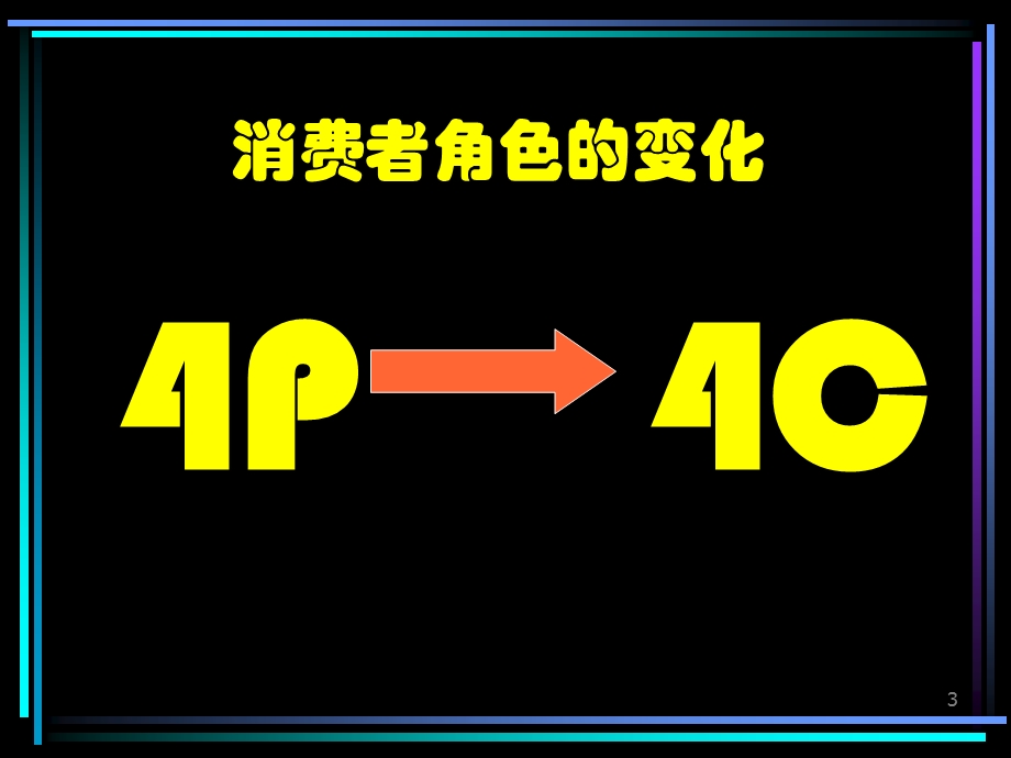 接近顾客发现需要(雅芳1).ppt_第3页