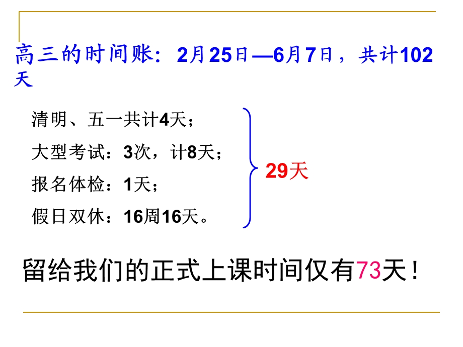 高三新学期动员班会.ppt_第3页