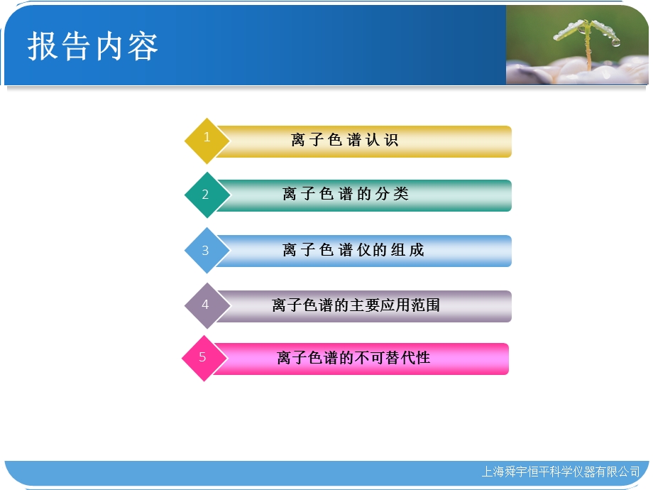 离子色谱培训讲义.ppt_第3页