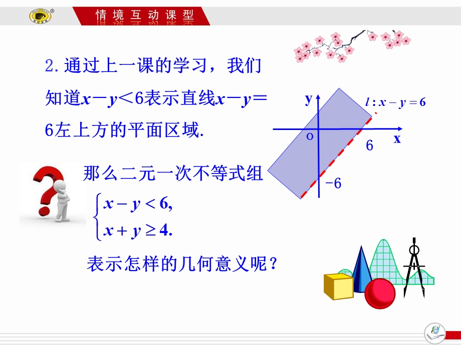 教学课件：第2课时-二元一次不等式组表示的平面区域.ppt_第3页