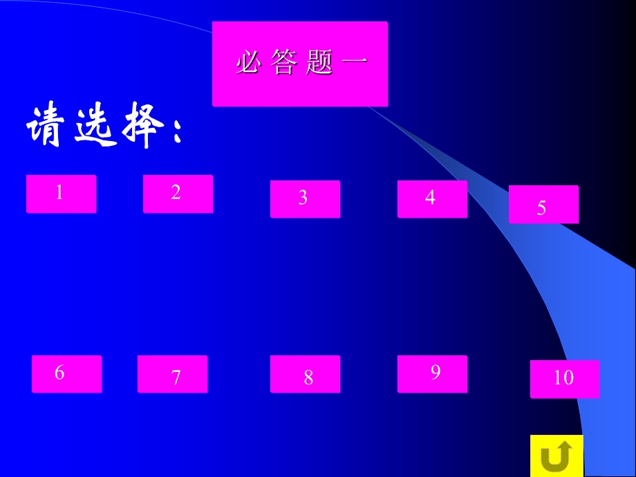 初语文知识竞赛.ppt_第3页