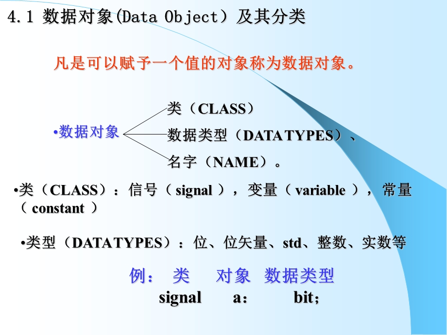 数据类型数据对象.ppt_第3页