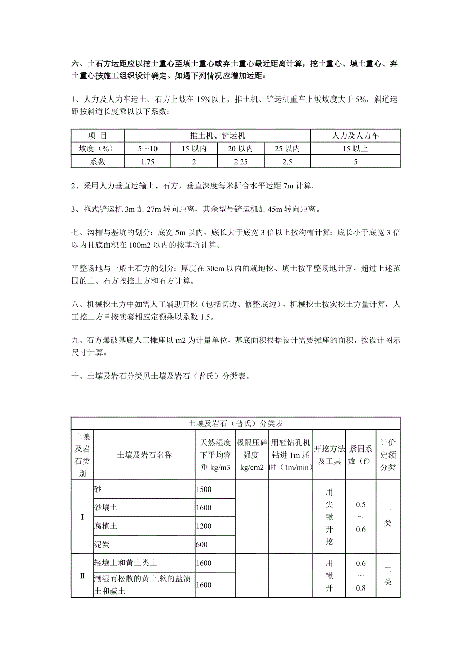 04贵州市政定额.doc_第2页