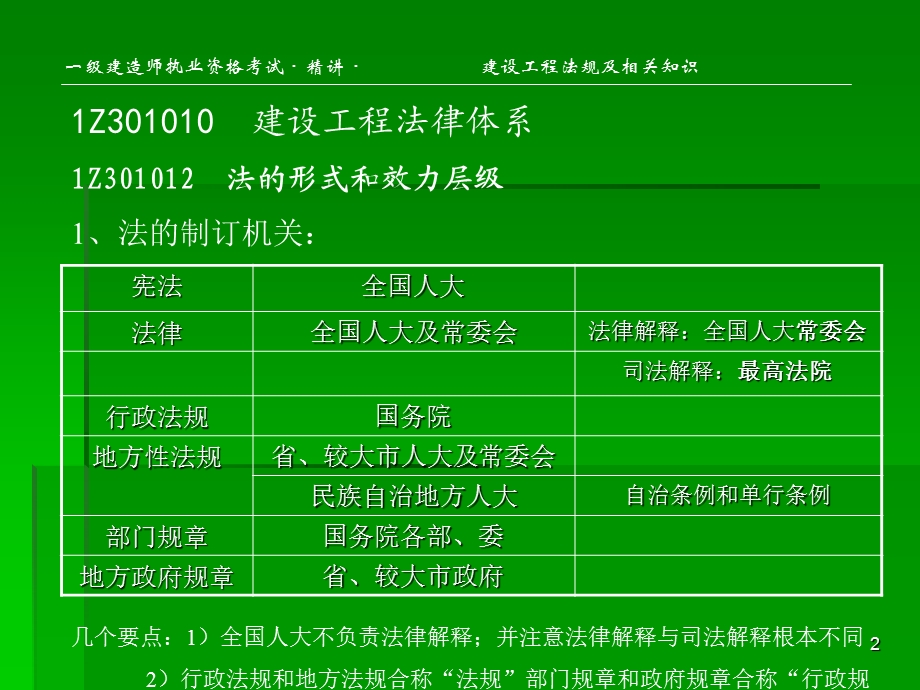 一级建造师法规.ppt_第2页