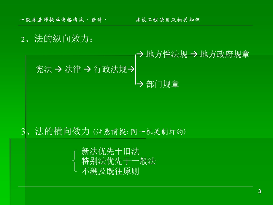 一级建造师法规.ppt_第3页