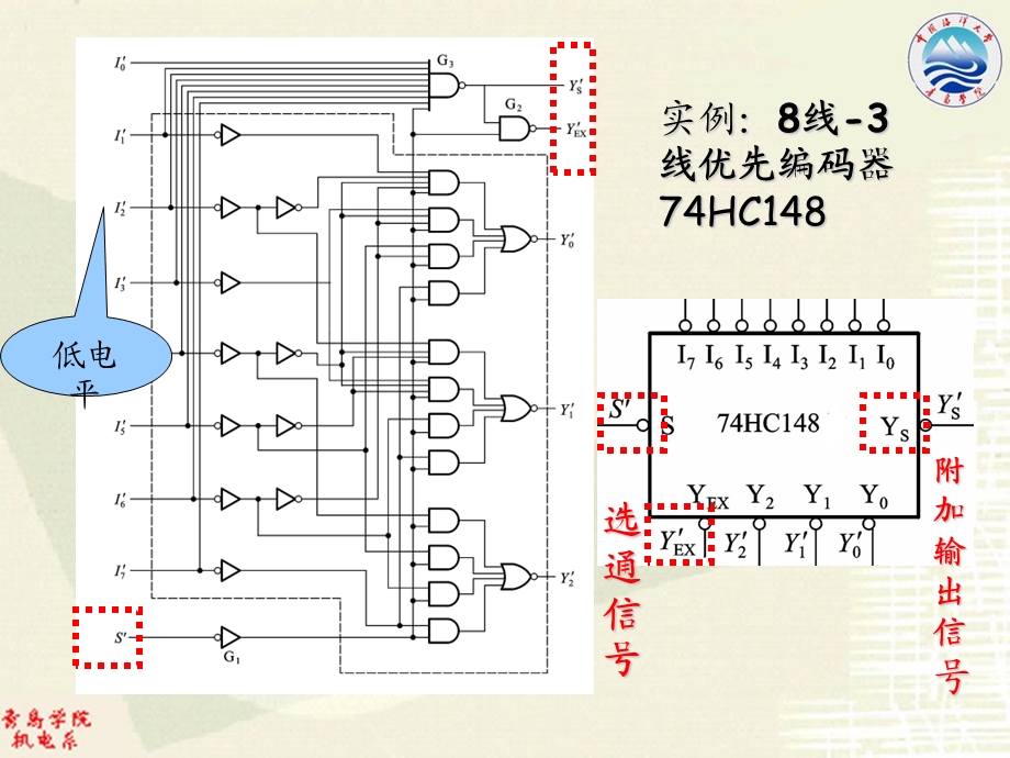 数字电子技术11讲13周第四章.ppt_第2页