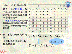 数字电子技术11讲13周第四章.ppt