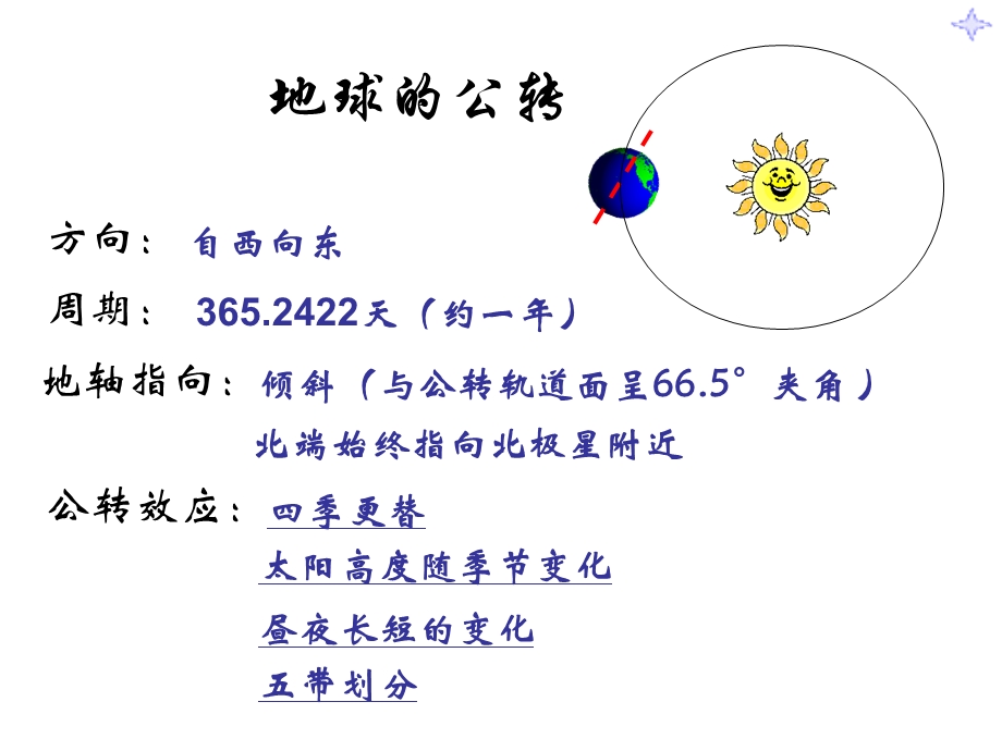 《不断运动的地球》复习.ppt_第3页