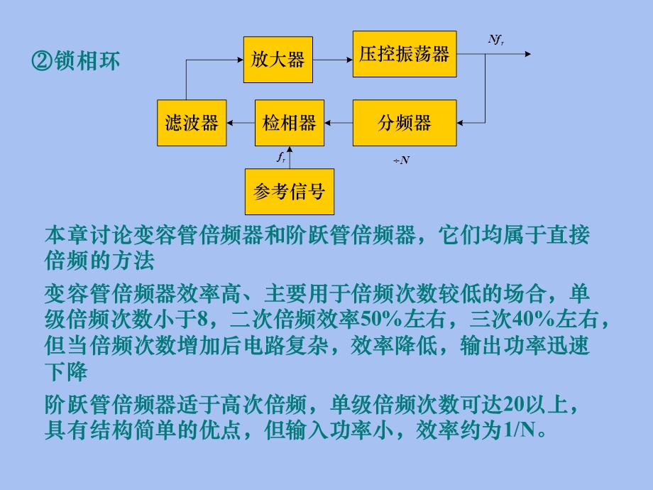 倍频器和上变频器.ppt_第3页