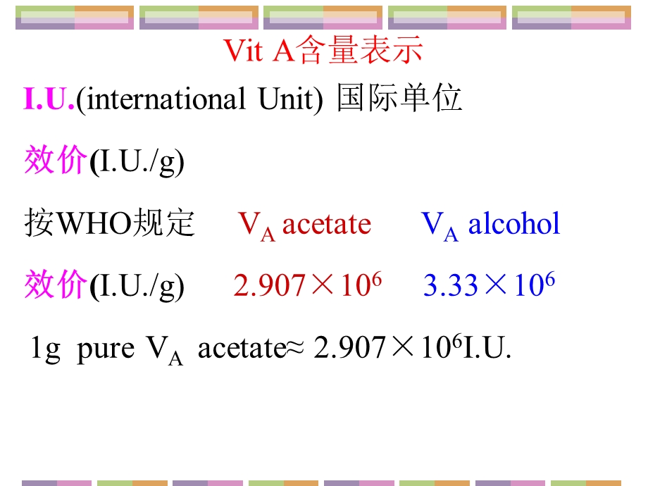 《药物分析》维生素类药物的分析.ppt_第3页