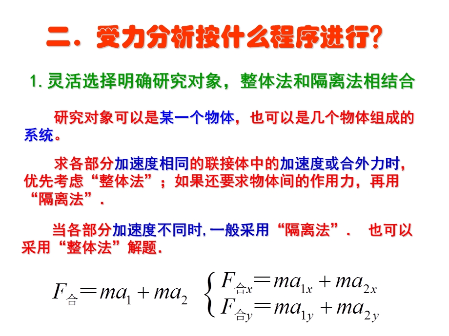 高三物理复习 《物体的受力分析》人教必修.ppt_第3页