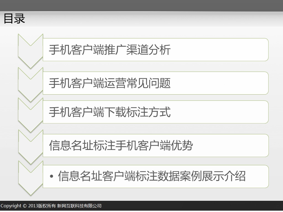 手机客户端推广方案2013版.ppt_第2页