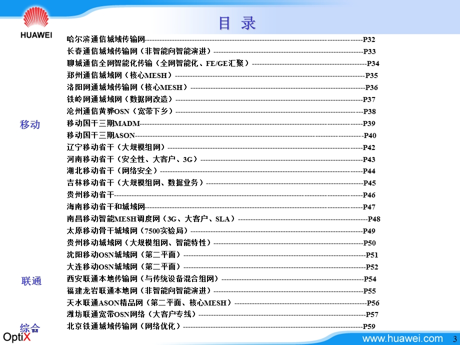 华为光网络OSN产品网络案例集.ppt_第3页