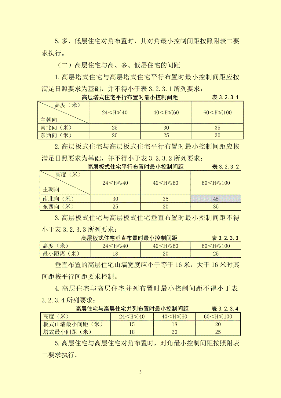 03第三章、建筑工程技术规定6月9日.doc_第3页