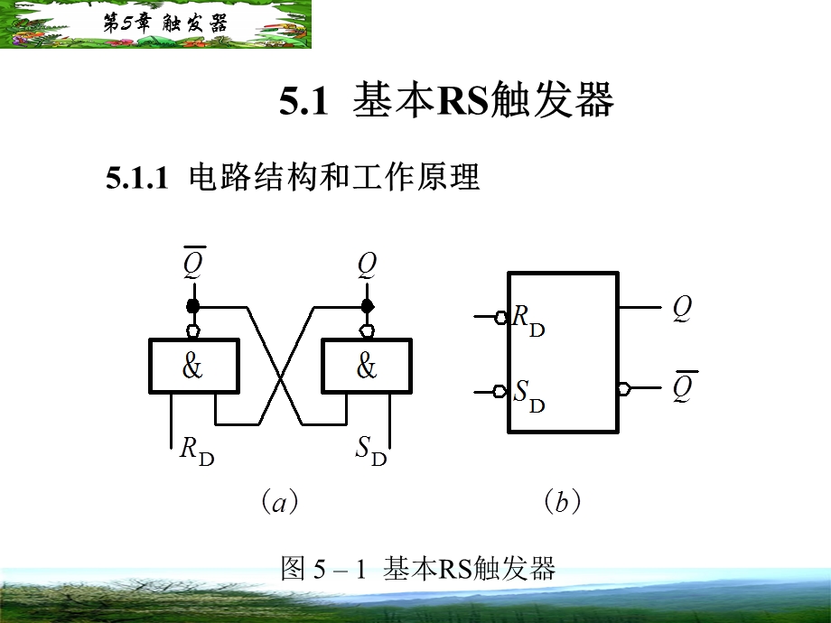 数字电子技术基础-第5章.ppt_第2页