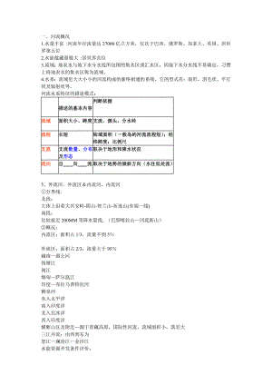 中国的河流和湖泊Convertor.doc