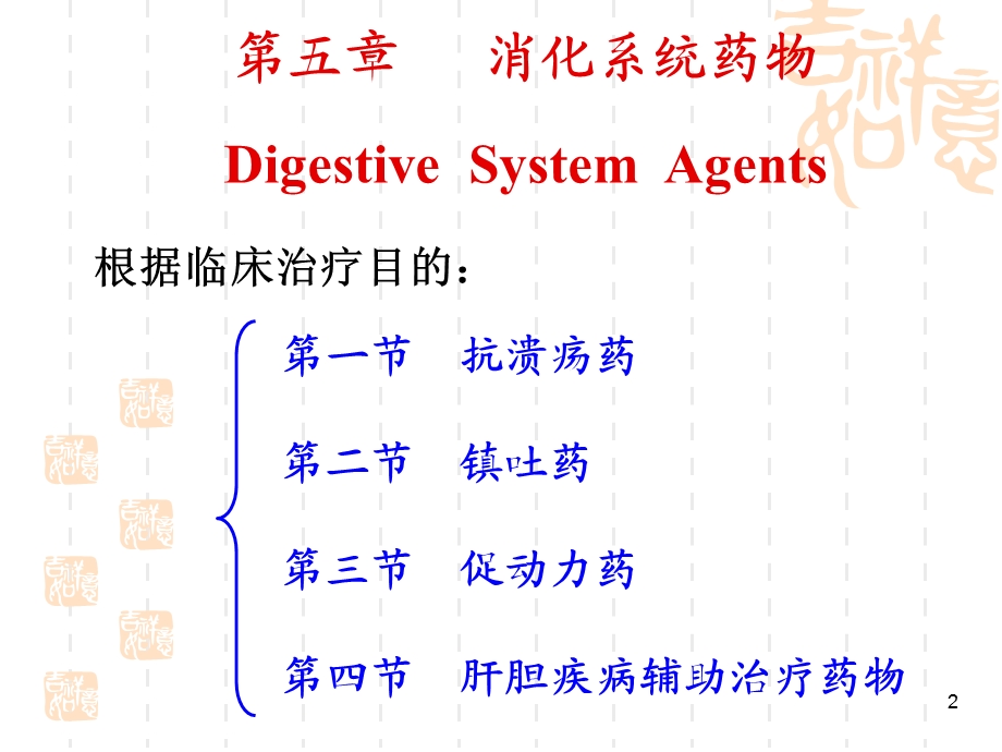 南华大学药物化学第五章-消化系统药物.ppt_第2页