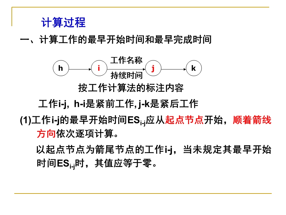 双代号网络图按工作计算法计算示例.ppt_第2页