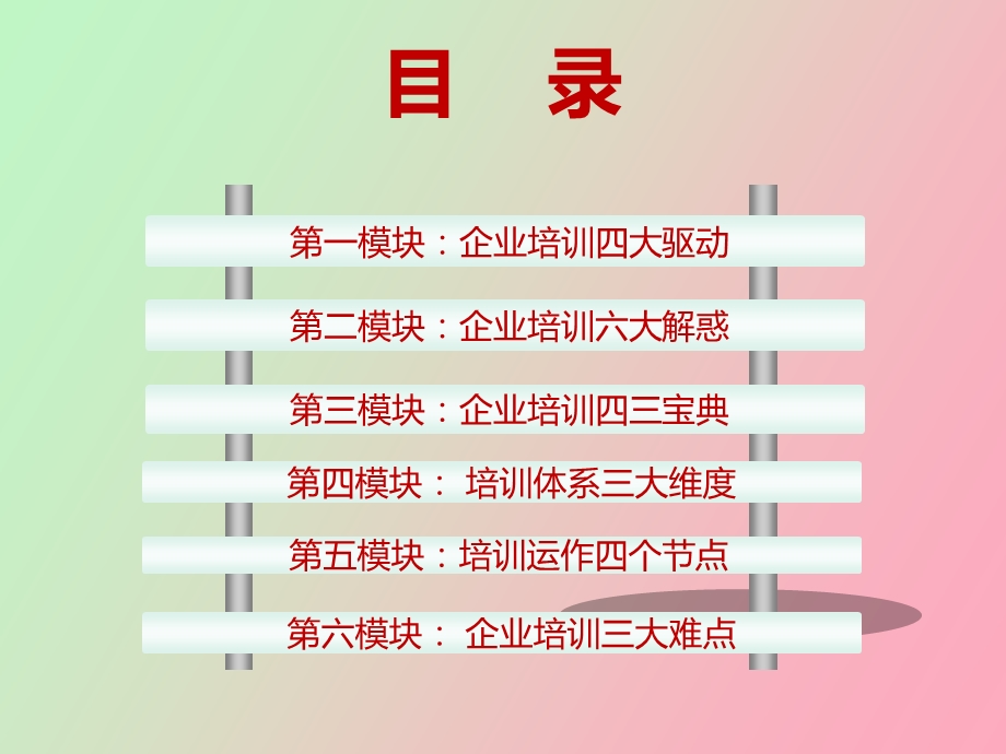 激活企业培训机制.ppt_第2页