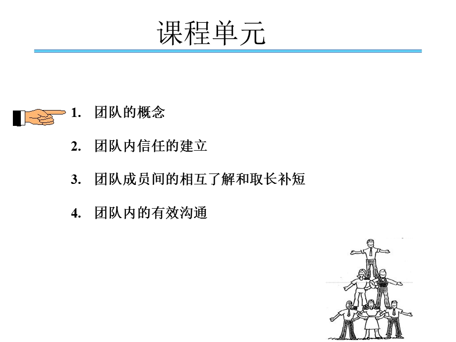 团队合作如何建立团队.ppt_第2页