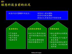 麦肯锡-联想科技业务流程改造报告.ppt