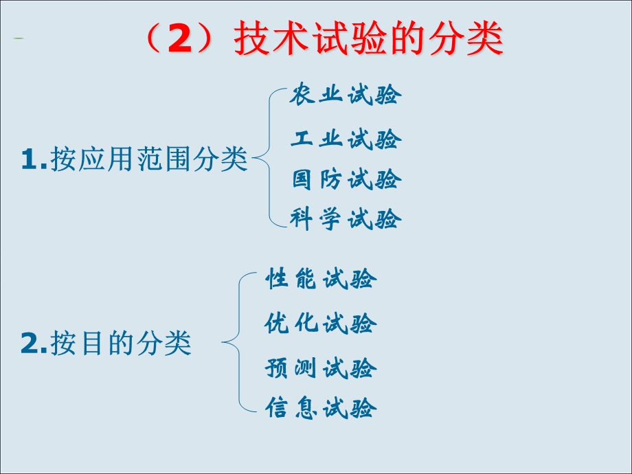 高一通用技术2章-3节技术试验及其方法.ppt_第3页