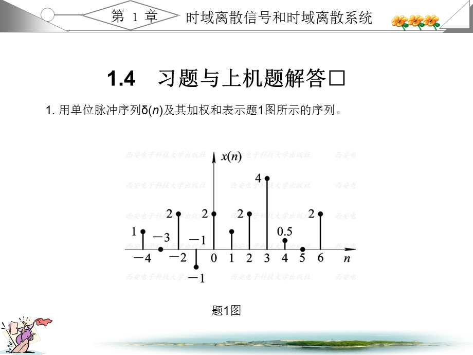 数字信号处理西安电子高西全课后习题答案.ppt_第1页