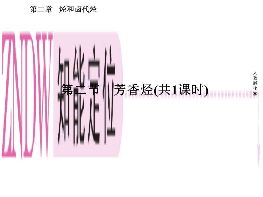 高二化学选修5课件：2-2芳香烃.ppt_第1页