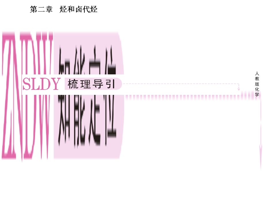 高二化学选修5课件：2-2芳香烃.ppt_第2页