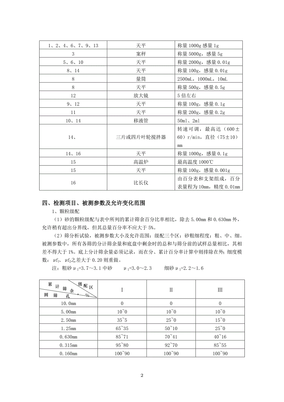 12细集料检测实施细则.doc_第2页