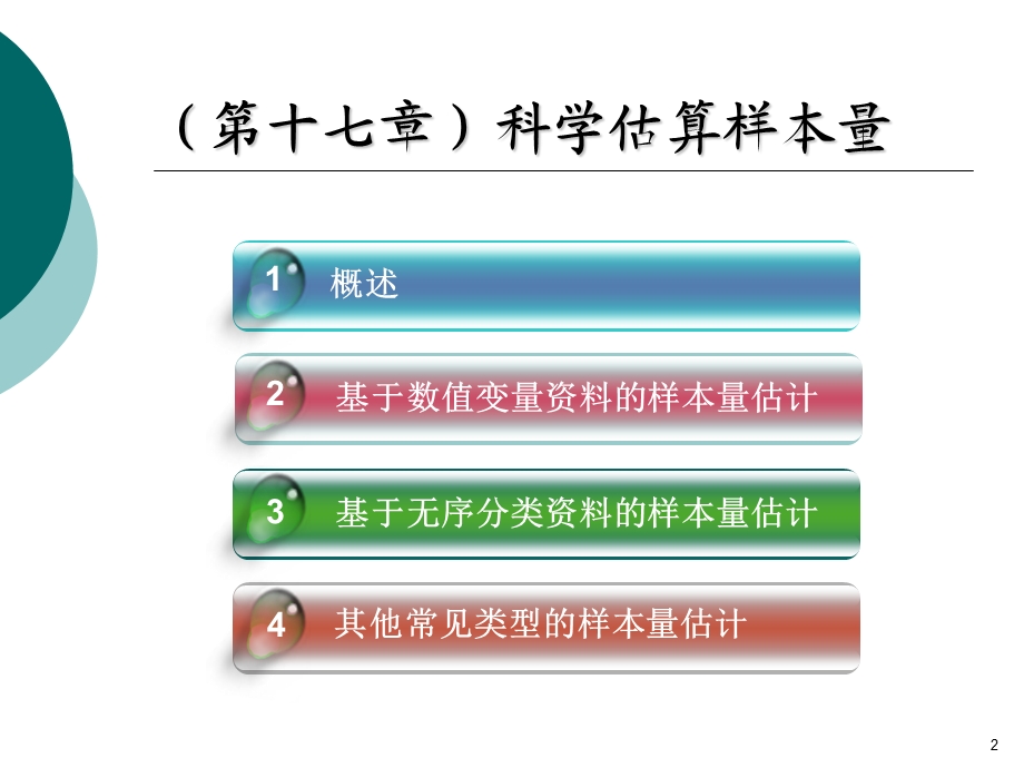 临床循证研究的方法学(第五讲-科学估算样本量).ppt_第2页