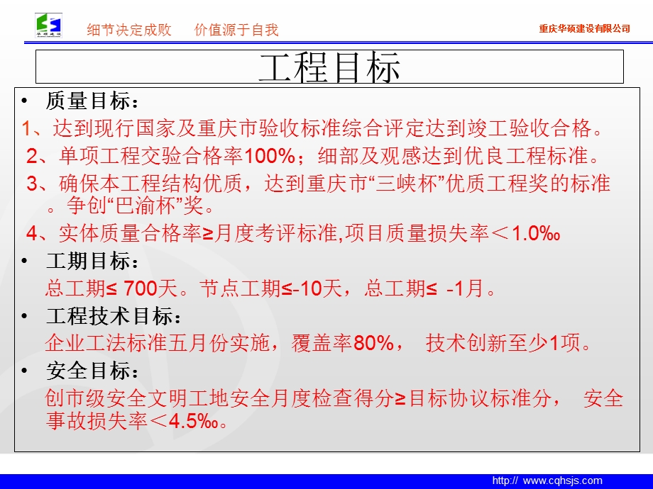 高层办公楼钢筋、混凝土工程施工质量技术交底(多图).ppt_第2页