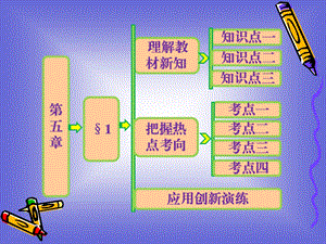 数系的扩充与复数的引入课件(北师大选修2-2).ppt