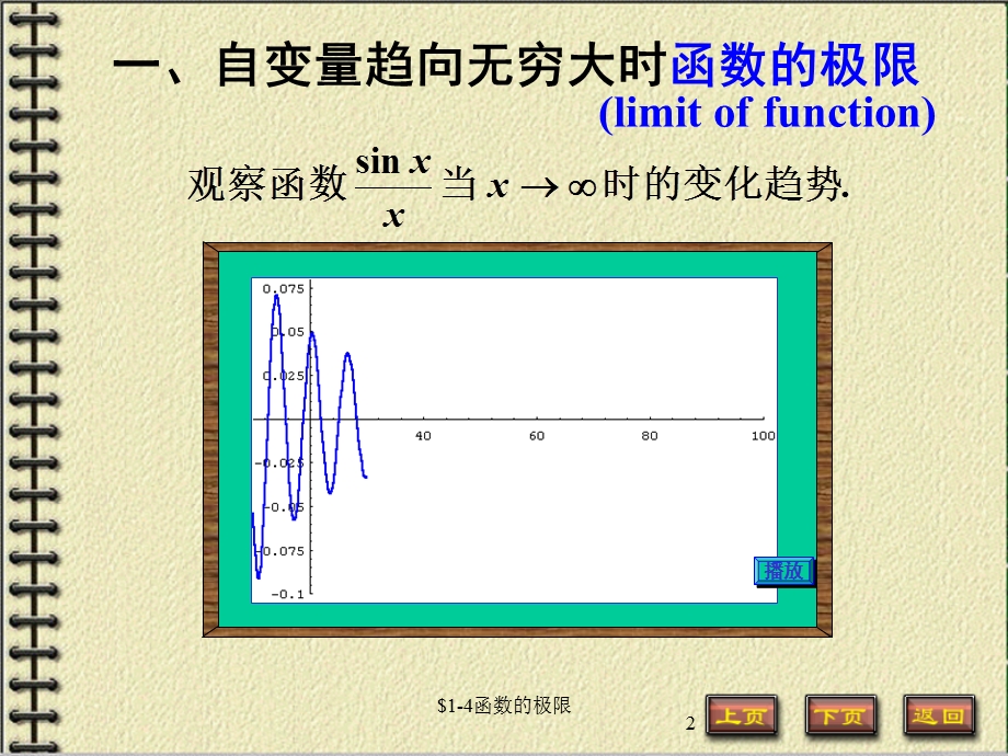 高等数学课件1-4函数的极限.ppt_第2页