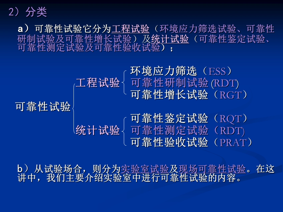 教学课件第6-1可靠性试验概述.ppt_第2页