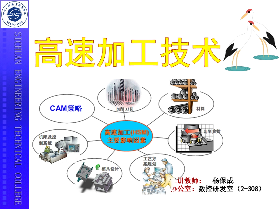 高速加工技术第一次课.ppt_第1页