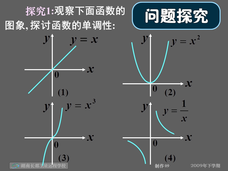 高二数学理《函数的单调性与导数》课件.ppt_第3页