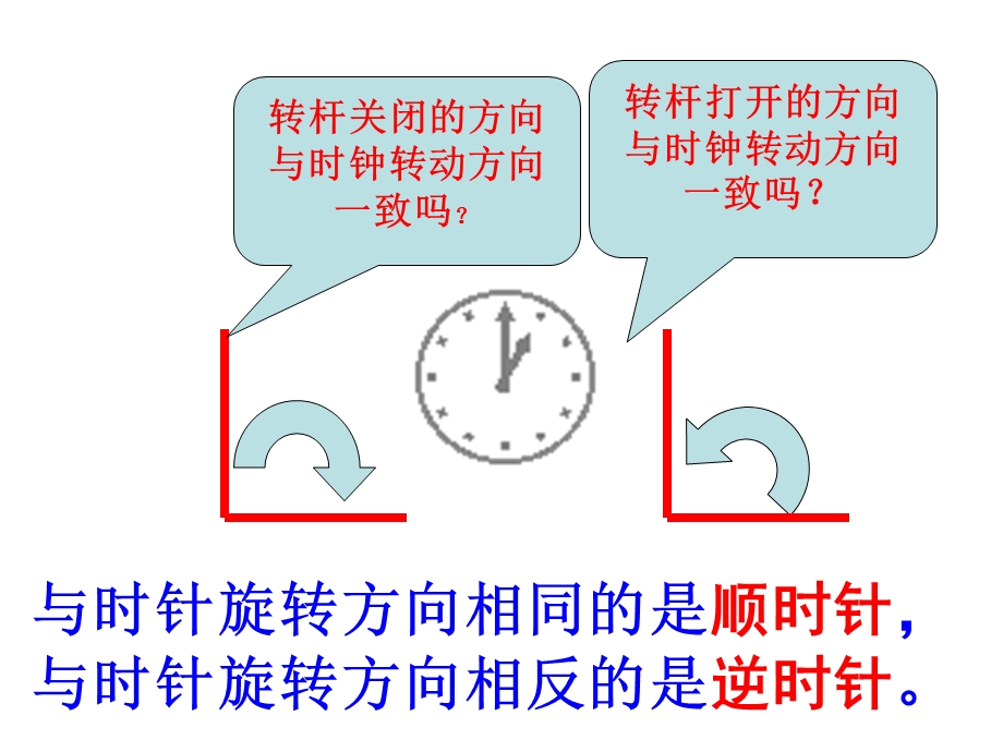 四年级数学下册图形的旋转.ppt_第3页