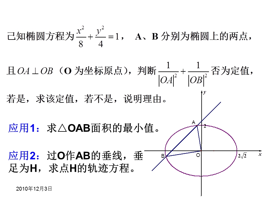 椭圆中一类垂直问题的探究.ppt_第3页